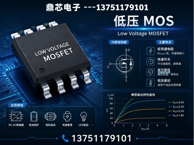 贵港低压MOS展示图
